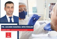 Gabriel Zetea (PSD): ”Guvernul Orban măsluiește raportările COVID pentru a justifica organizarea alegerilor”