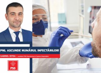 Gabriel Zetea (PSD): ”Guvernul Orban măsluiește raportările COVID pentru a justifica organizarea alegerilor”